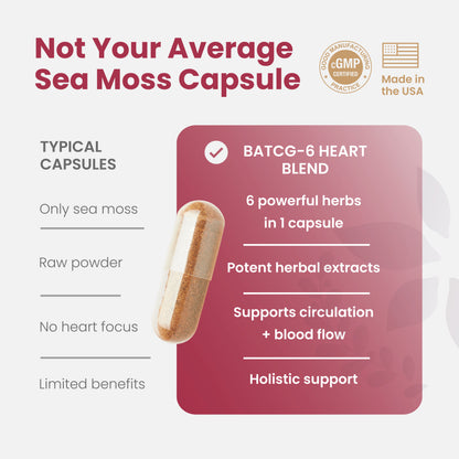 Beet Root, Turmeric, Ginger, Cinnamon, Sea Moss Extract, and Ashwagandha - Cardiovascular Support | Healthy Herbs