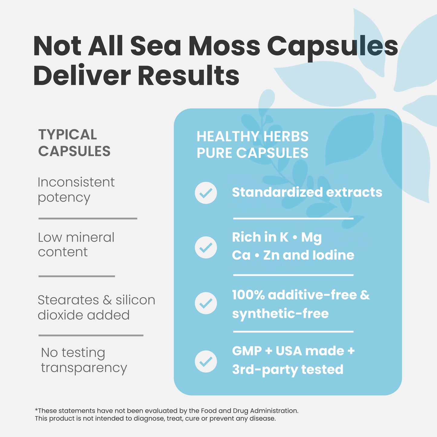 Healthy Herbs | Pure Sea Moss Capsules 670mg (60ct) 30-Servings