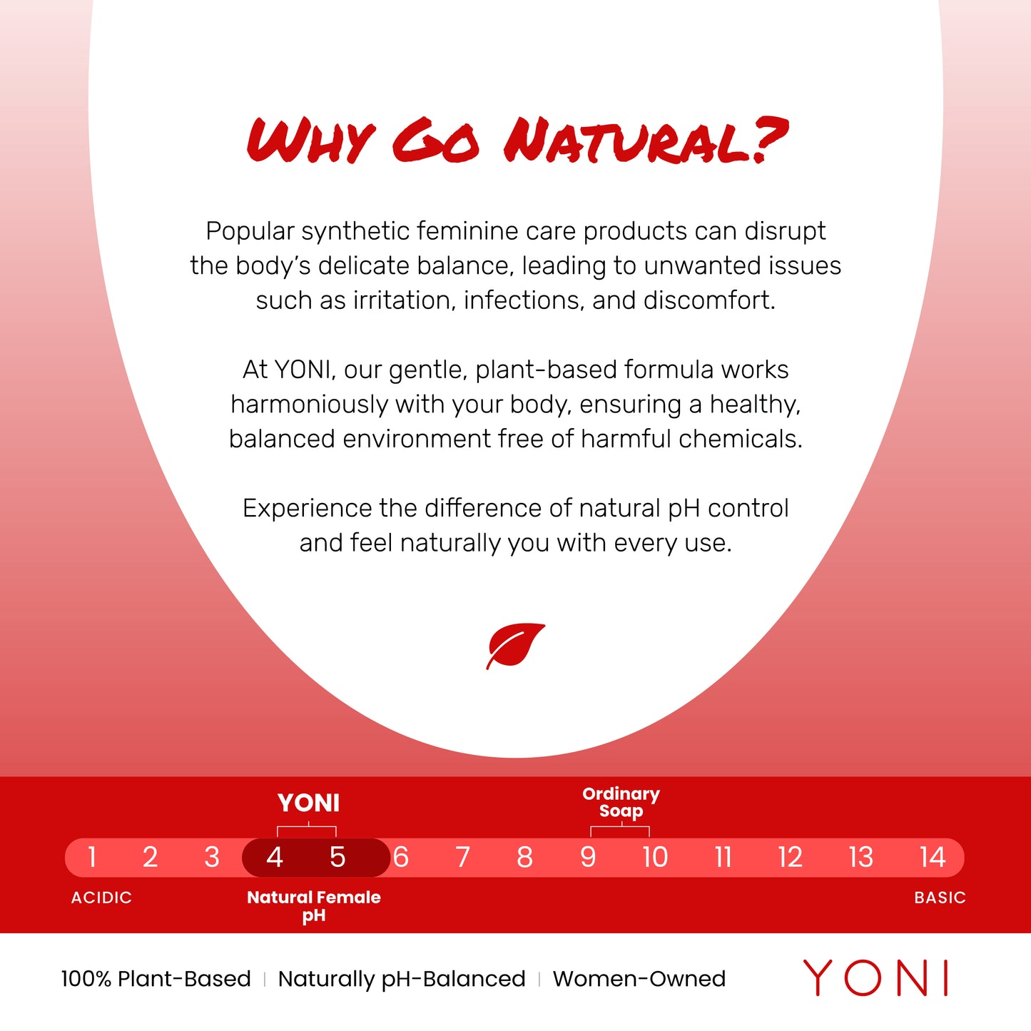Healthy Herbs | Yoni Oil, Feminine Care Rose