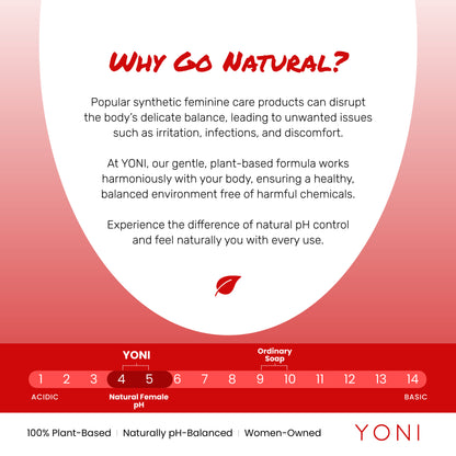 Healthy Herbs | Yoni Oil, Feminine Care Rose