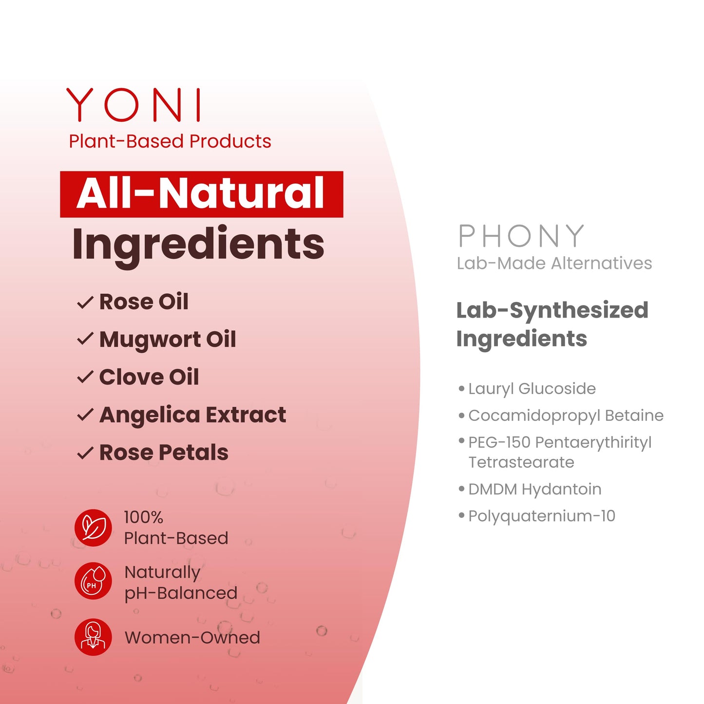 Healthy Herbs | Yoni Oil, Feminine Care Rose